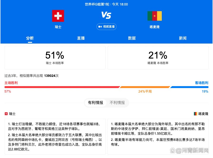 “这场比赛我踢得很好，完成了球队和教练对我的要求。